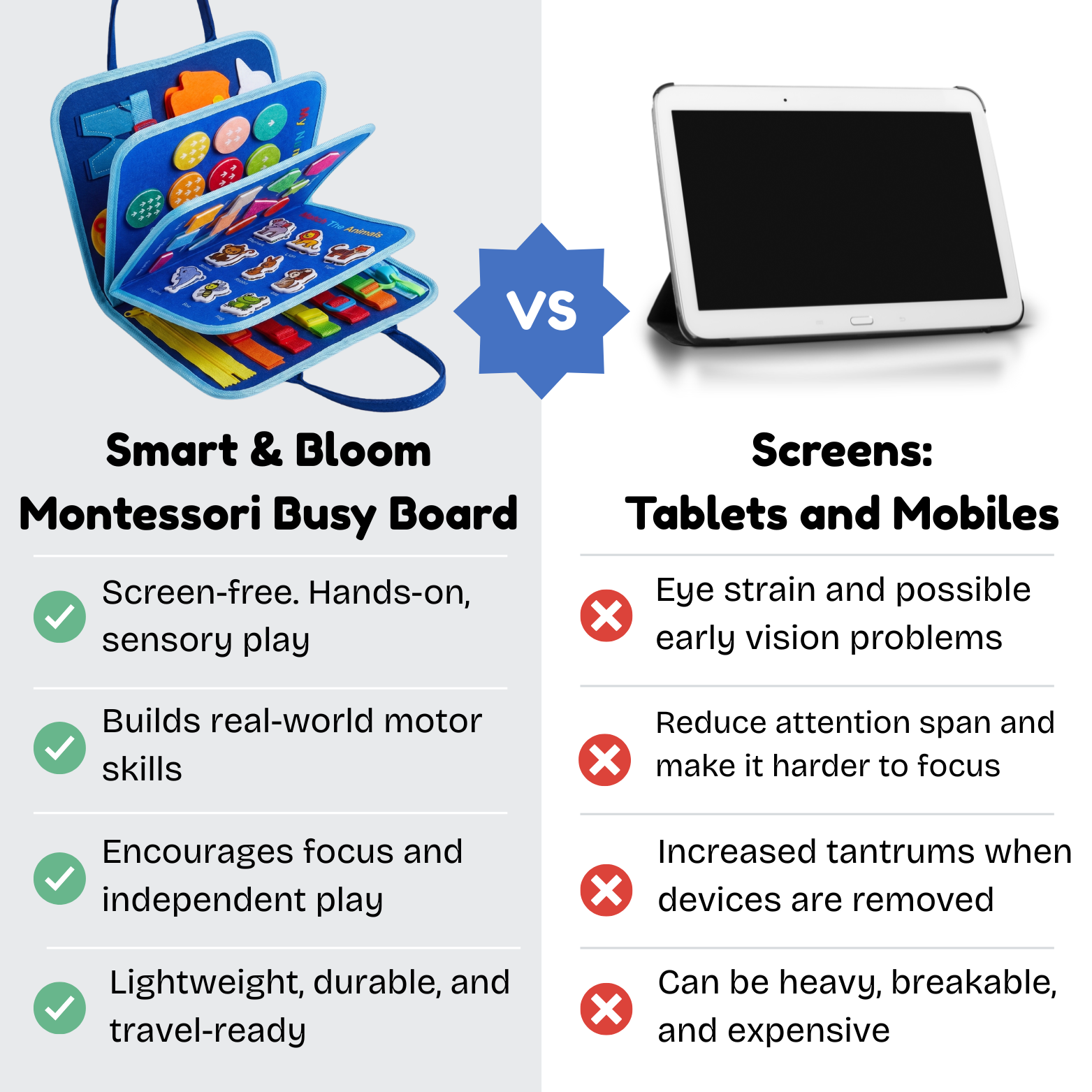 Smart & Bloom Montessori Busy Board
